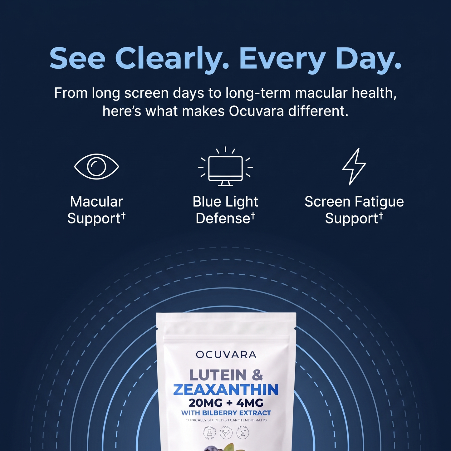 Ocuvara Lutein & Zeaxanthin Softgels