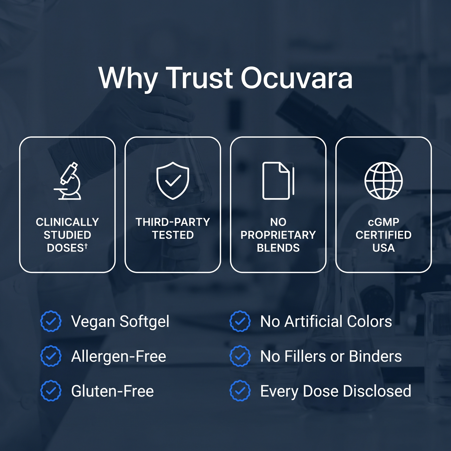 Ocuvara Lutein & Zeaxanthin Softgels