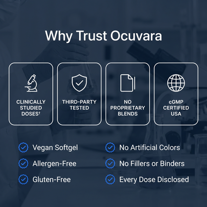 Ocuvara Lutein & Zeaxanthin Softgels